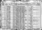 1930 Census Pavich Part 2